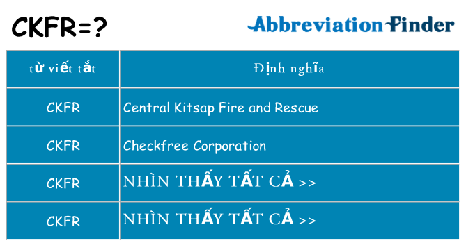 ckfr hiện những gì đứng cho