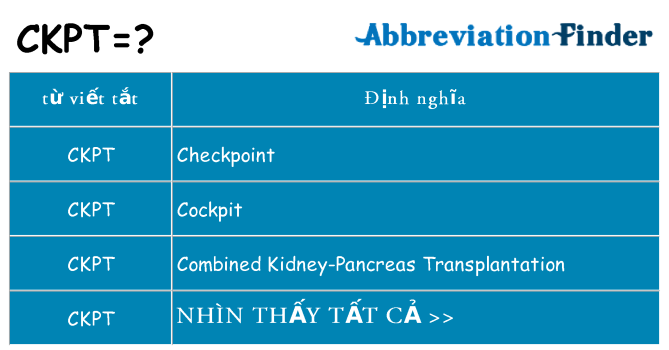 ckpt hiện những gì đứng cho
