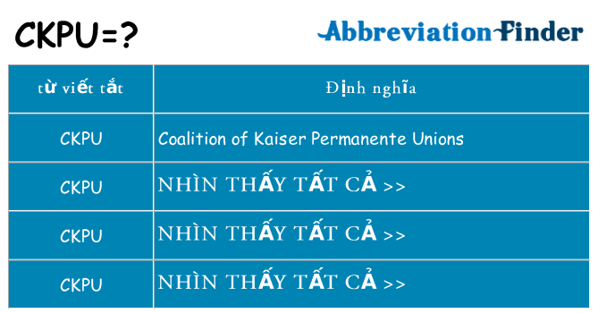 ckpu hiện những gì đứng cho