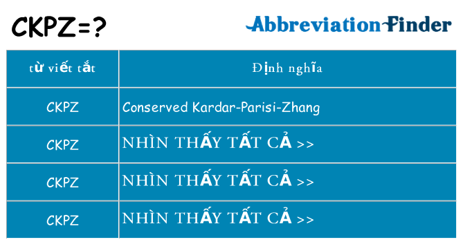 ckpz hiện những gì đứng cho