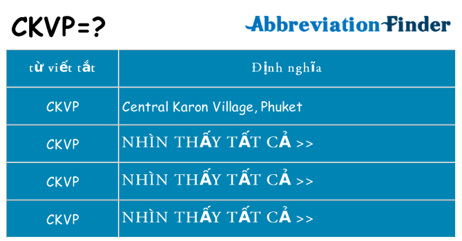 ckvp hiện những gì đứng cho