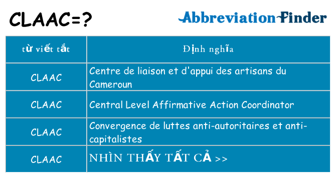 claac hiện những gì đứng cho