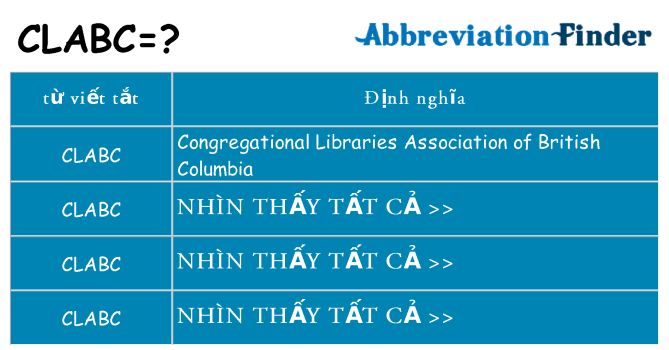 clabc hiện những gì đứng cho