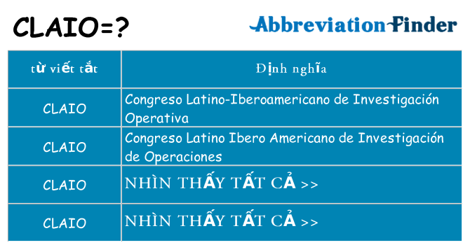 claio hiện những gì đứng cho