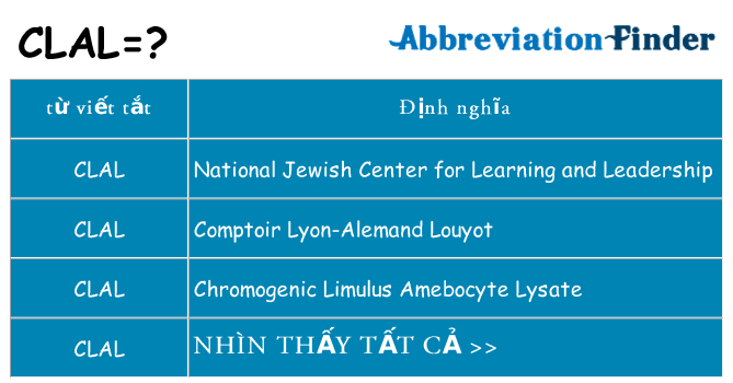clal hiện những gì đứng cho