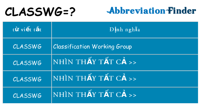 classwg hiện những gì đứng cho