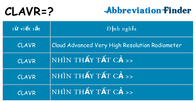 clavr hiện những gì đứng cho