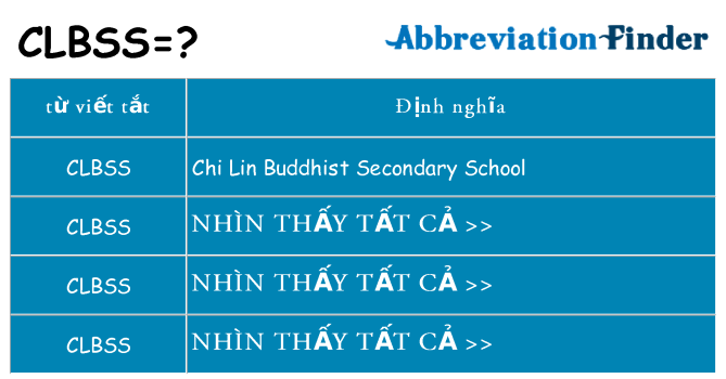 clbss hiện những gì đứng cho