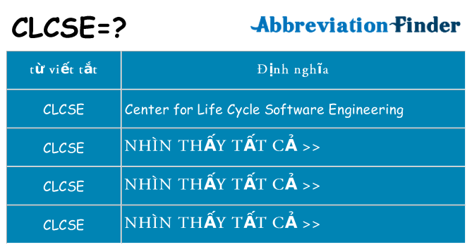 clcse hiện những gì đứng cho