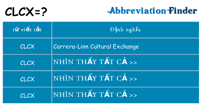 clcx hiện những gì đứng cho