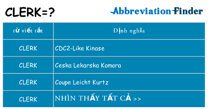 clerk hiện những gì đứng cho