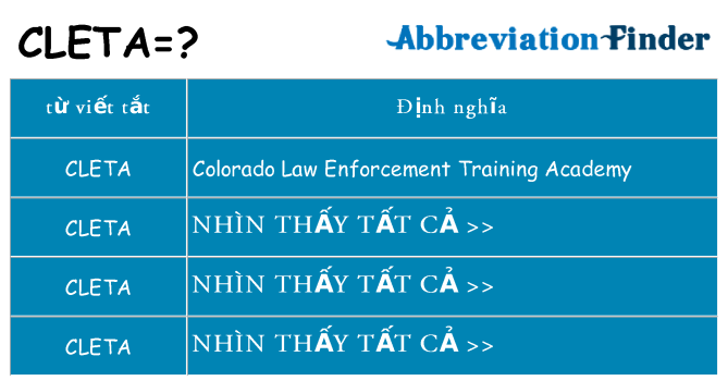 cleta hiện những gì đứng cho