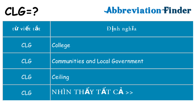 clg hiện những gì đứng cho
