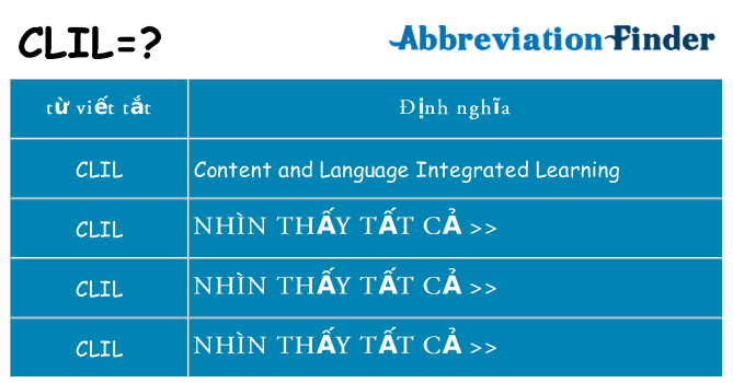 clil hiện những gì đứng cho