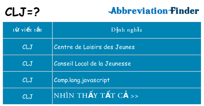 clj hiện những gì đứng cho