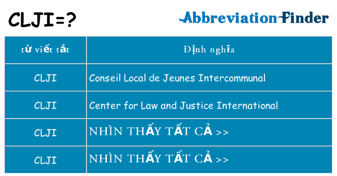 clji hiện những gì đứng cho