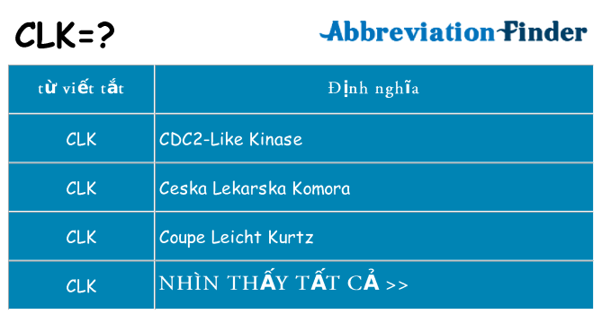clk hiện những gì đứng cho