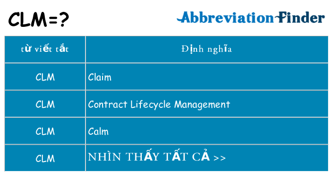 clm hiện những gì đứng cho