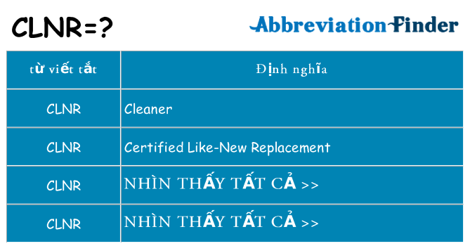 clnr hiện những gì đứng cho
