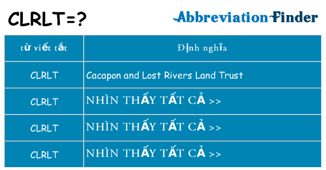 clrlt hiện những gì đứng cho