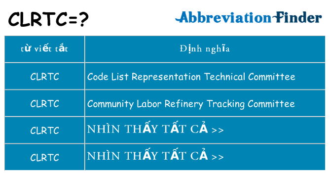 clrtc hiện những gì đứng cho