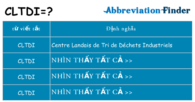 cltdi hiện những gì đứng cho