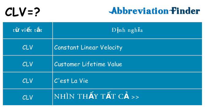 clv hiện những gì đứng cho