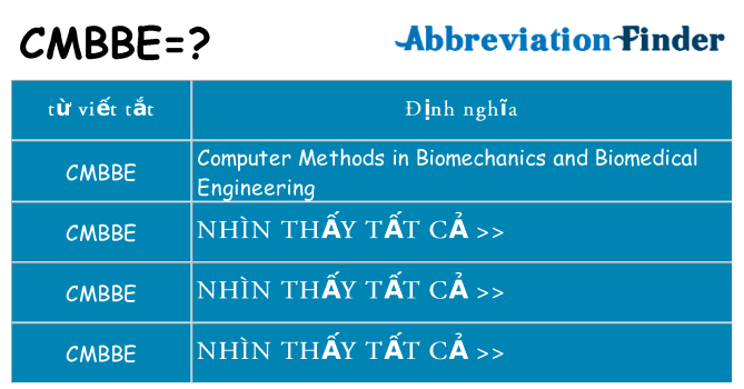 cmbbe hiện những gì đứng cho