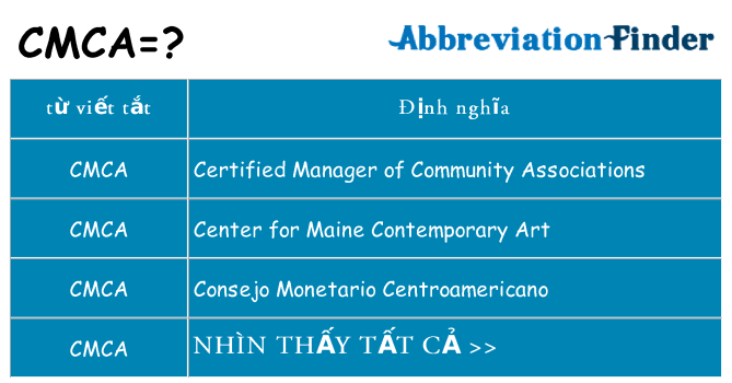 cmca hiện những gì đứng cho