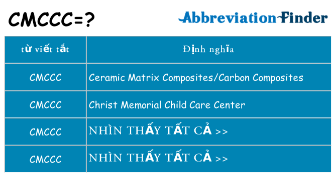 cmccc hiện những gì đứng cho