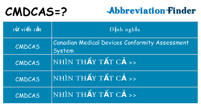 cmdcas hiện những gì đứng cho