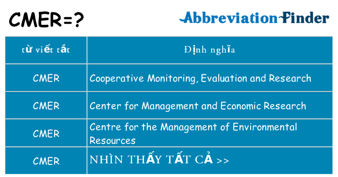 cmer hiện những gì đứng cho