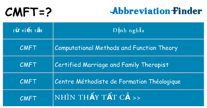 cmft hiện những gì đứng cho