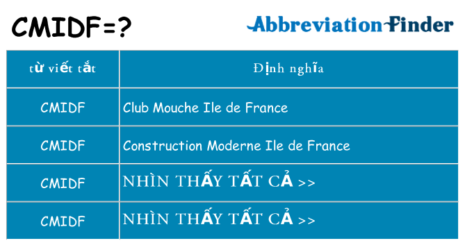 cmidf hiện những gì đứng cho