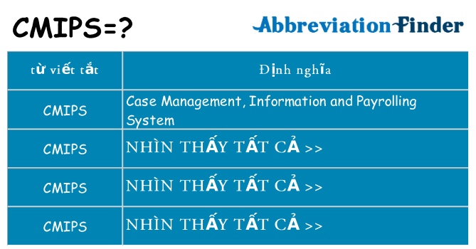 cmips hiện những gì đứng cho