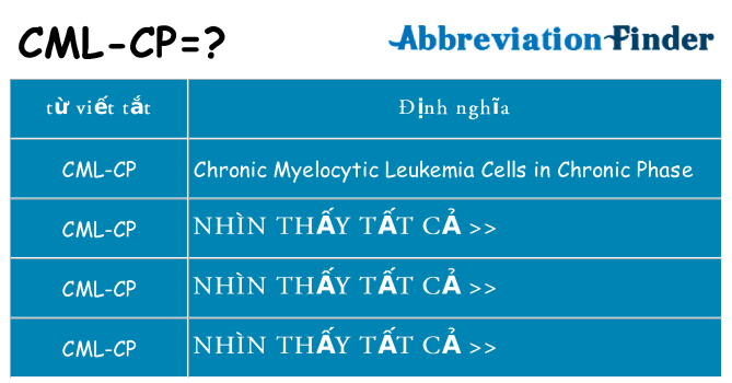 cml-cp hiện những gì đứng cho