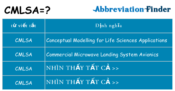 cmlsa hiện những gì đứng cho