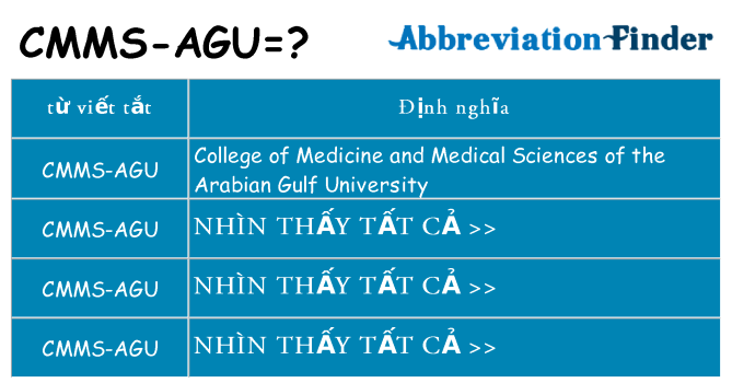 cmms-agu hiện những gì đứng cho