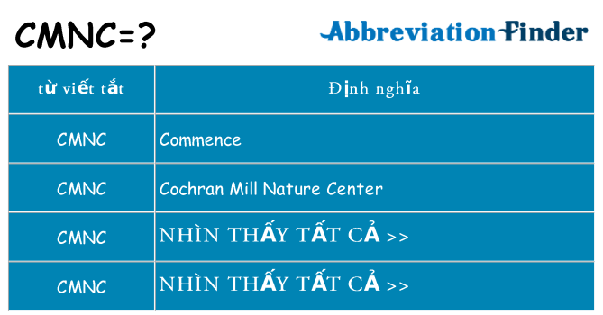 cmnc hiện những gì đứng cho