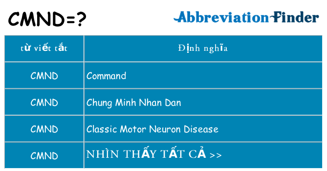 cmnd hiện những gì đứng cho