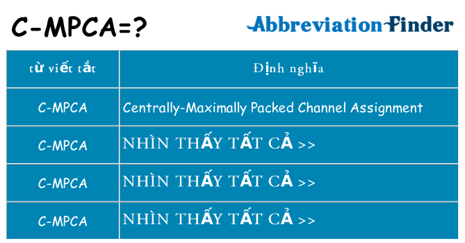 c-mpca hiện những gì đứng cho