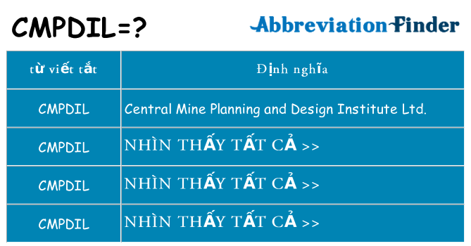 cmpdil hiện những gì đứng cho
