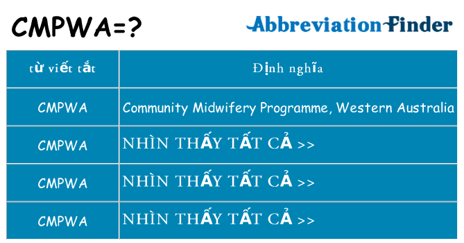 cmpwa hiện những gì đứng cho