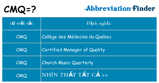cmq hiện những gì đứng cho