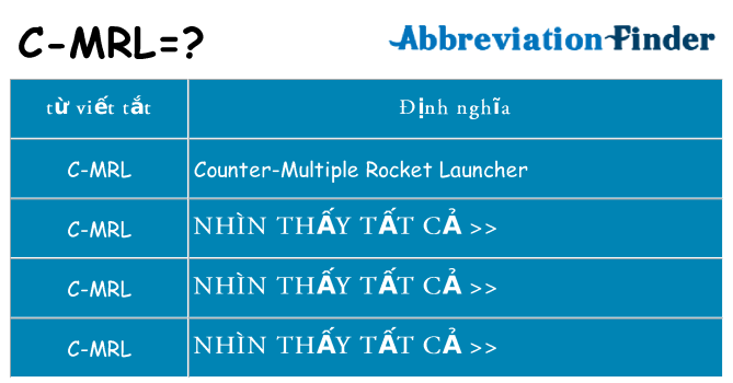 c-mrl hiện những gì đứng cho