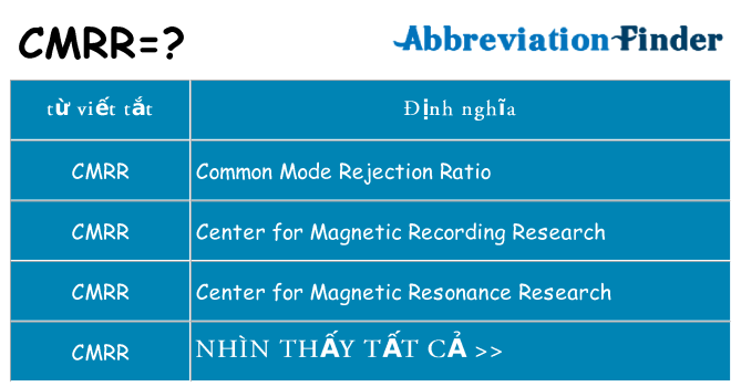 cmrr hiện những gì đứng cho