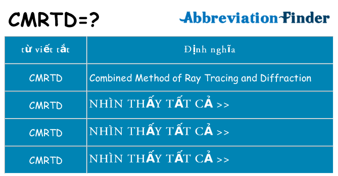 cmrtd hiện những gì đứng cho