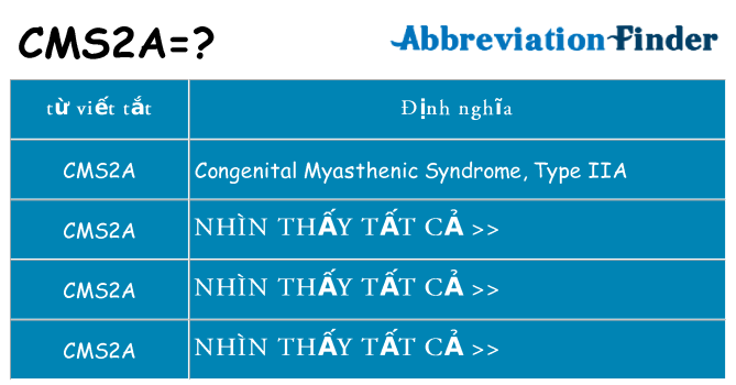 cms2a hiện những gì đứng cho