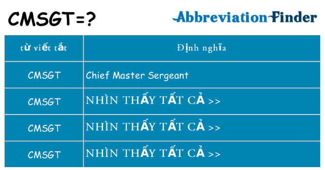 cmsgt hiện những gì đứng cho