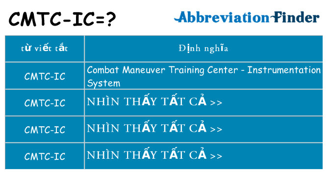 cmtc-ic hiện những gì đứng cho